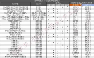 ΠΙΝΑΚΑΣ-GRILLO-2-L64