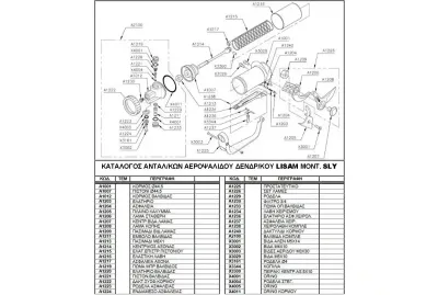 ανταλλακτικά-Sly64